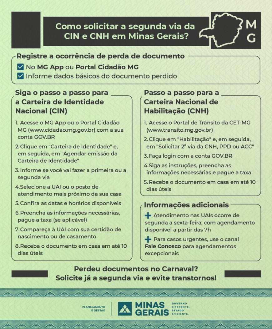 Perdeu documentos durante o Carnaval? Saiba como solicitar a segunda via nos canais oficiais do Governo de Minas
