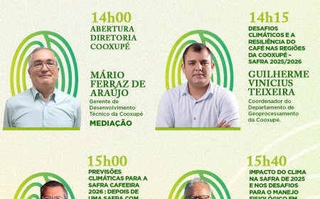 7° Fórum Café e Clima da Cooxupé acontece nesta quinta-feira, dia 14 de agosto