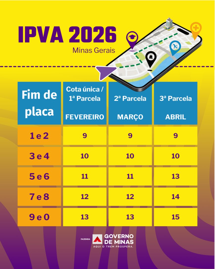 Escala de pagamentos do IPVA 2026 em Minas Gerais começa nesta segunda-feira, 9