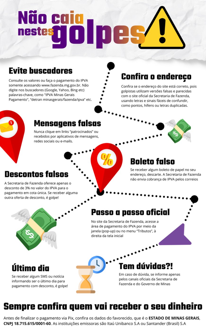 Escala de pagamentos do IPVA 2026 em Minas Gerais começa nesta segunda-feira, 9