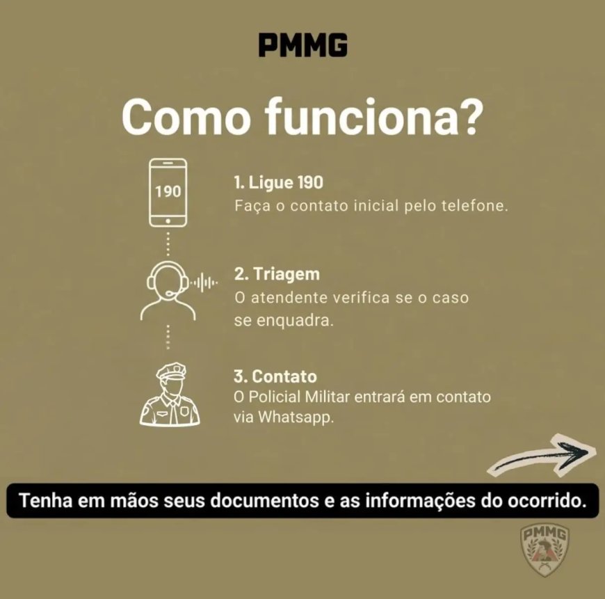 PM de Guaxupé divulga Teleatendimento Remoto e amplia acesso da população aos serviços policiais