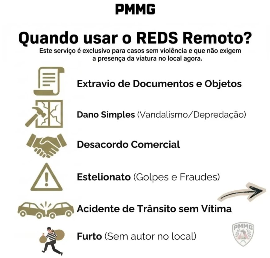 PM de Guaxupé divulga Teleatendimento Remoto e amplia acesso da população aos serviços policiais