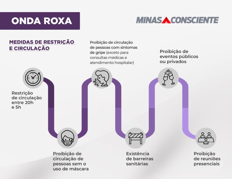 Romeu Zema faz apelo para que população mude o comportamento e adote medidas contra o coronavírus