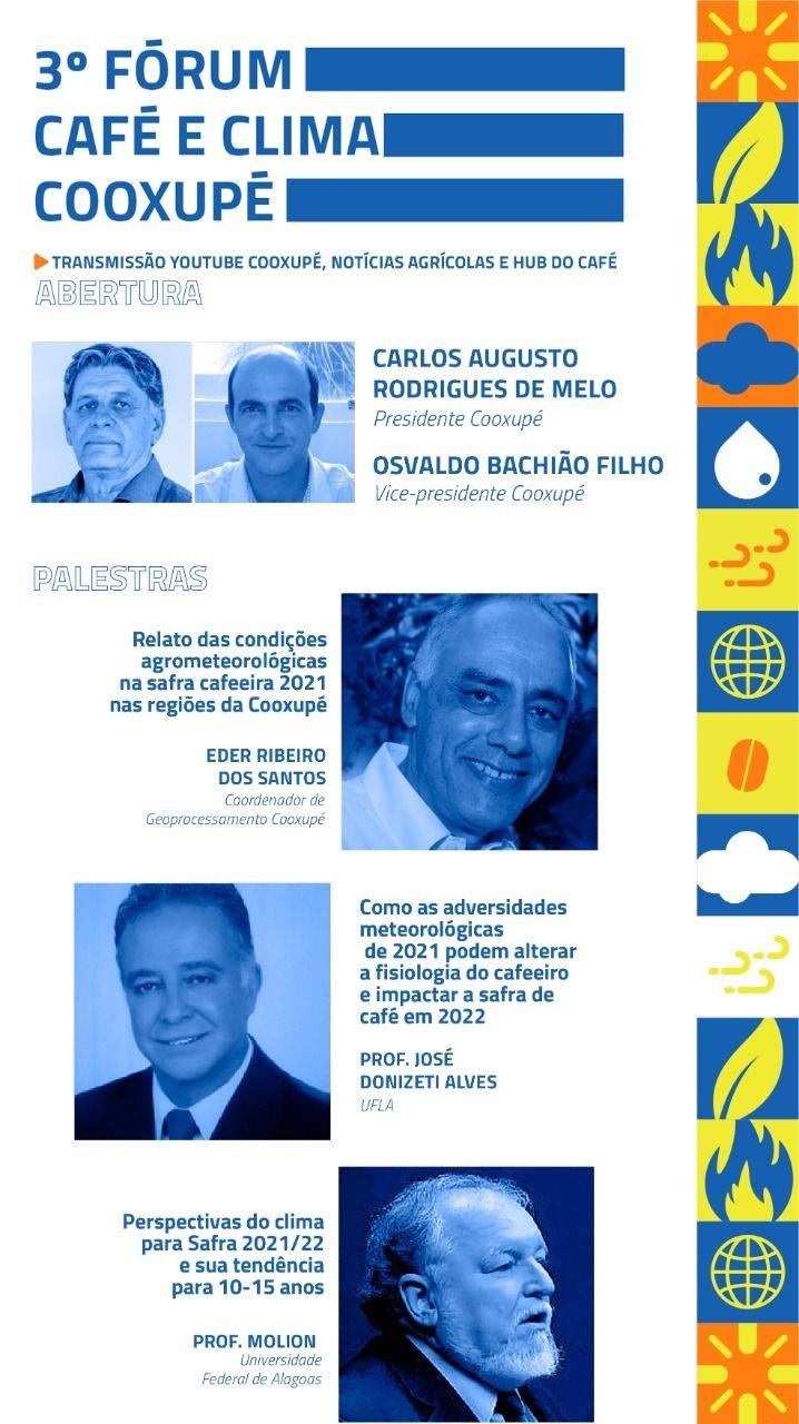 Fórum Café e Clima apresenta condições da produção diante dos impactos climáticos