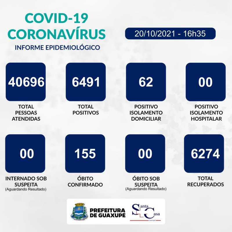 Santa Casa de Guaxupé não registra pacientes internados em leitos UTI Covid-19