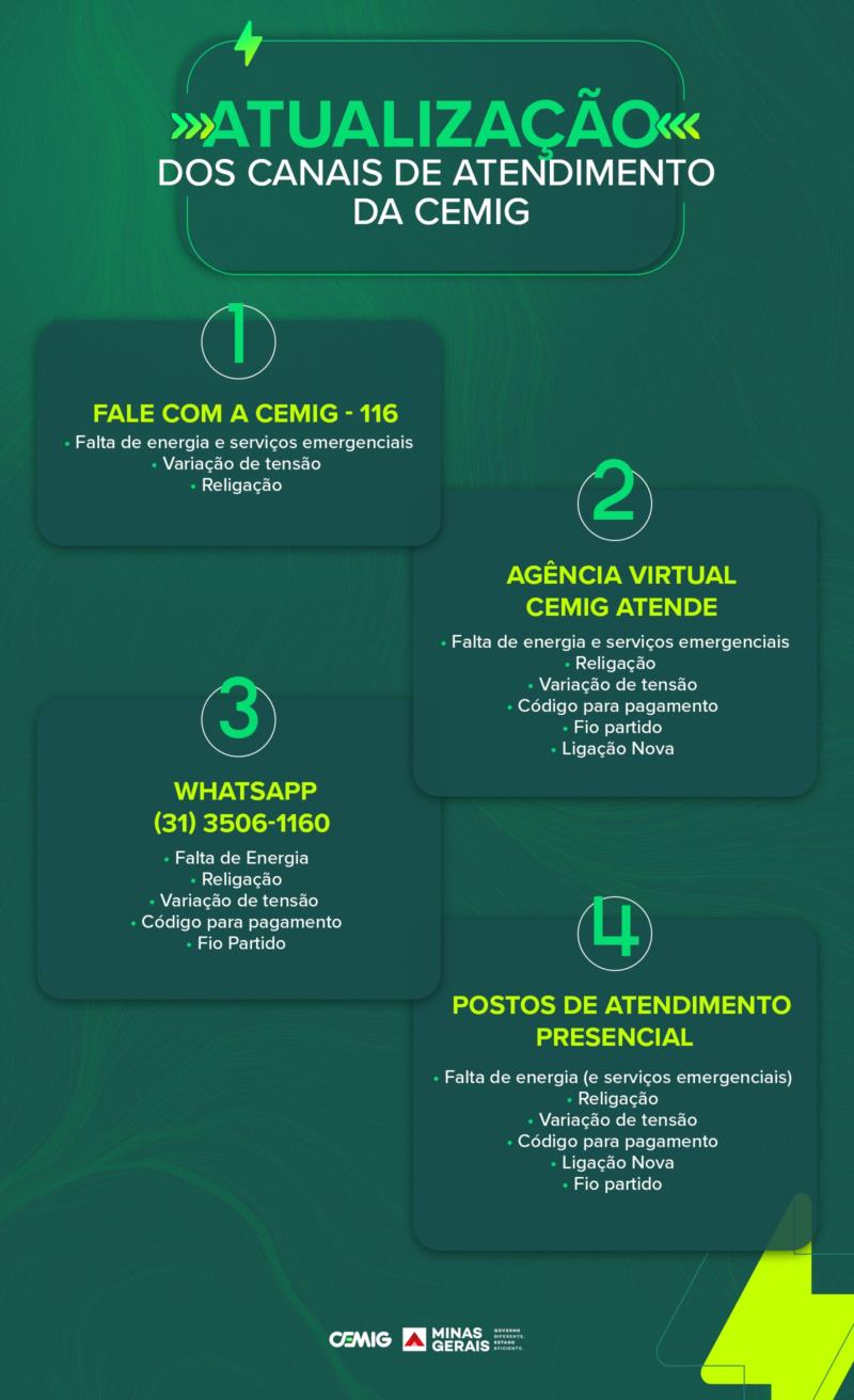 Canais de atendimento da Cemig estarão disponíveis para serviços essenciais entre 15 e 21 de agosto