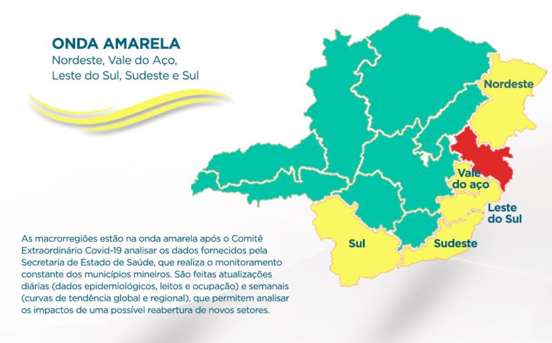 Sul de Minas regride para a onda amarela do Minas Consciente